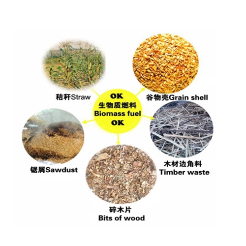 炭-气-电联产链